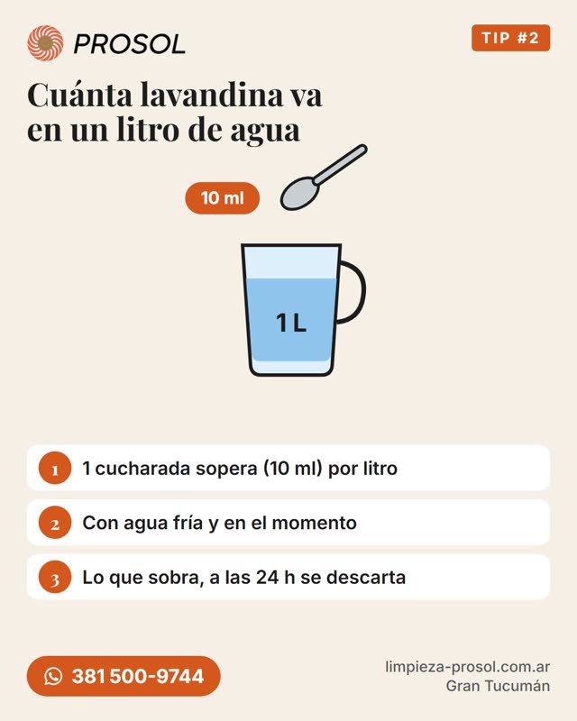 Ilustración: una cucharada de lavandina por litro de agua