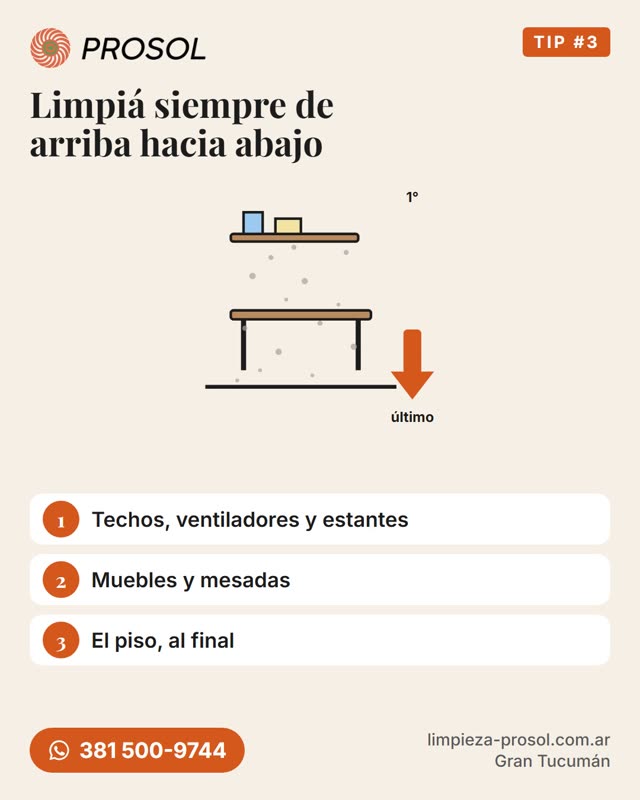 Ilustración: limpiar de arriba hacia abajo